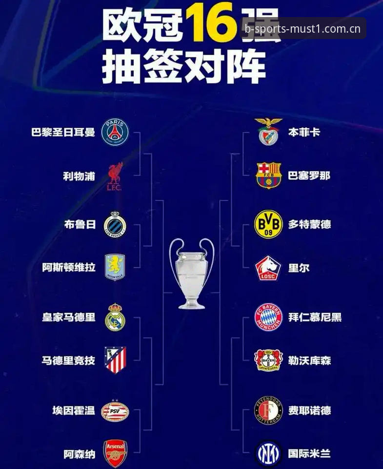 BSports直播平台 梅里诺复出状态详解:阿森纳欧冠决赛前的实力信号