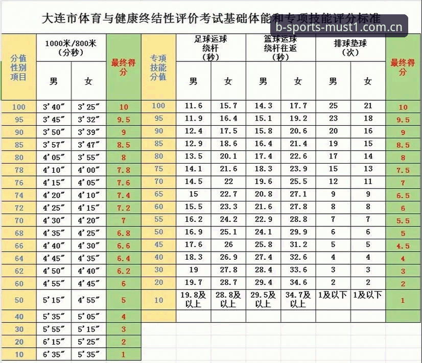 必一体育平台功能详解与使用指南