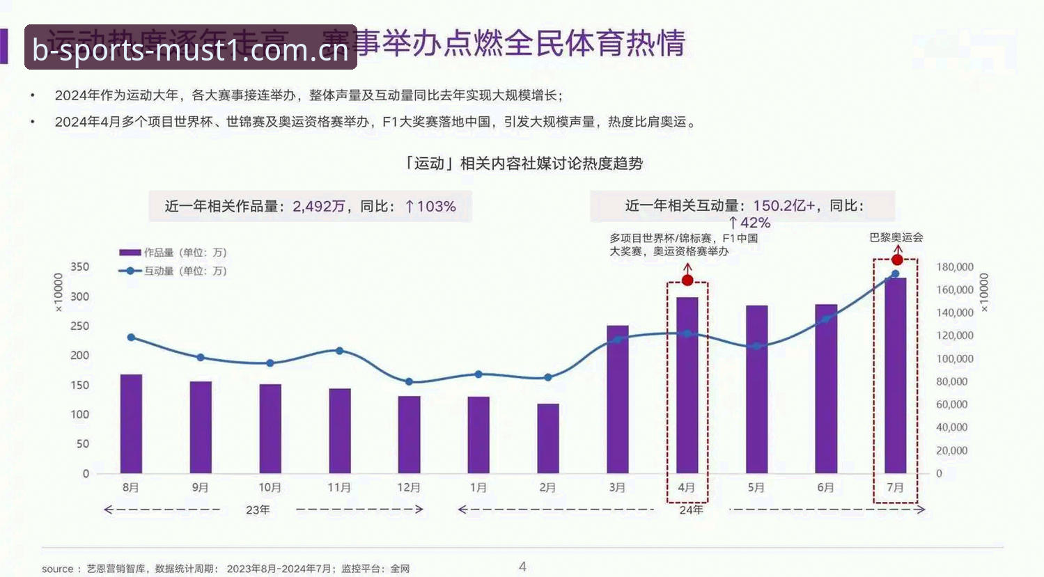 必一体育赛事服务手机版 必一体育赛事服务手机版:移动观赛体验的深度分析与趋势解读