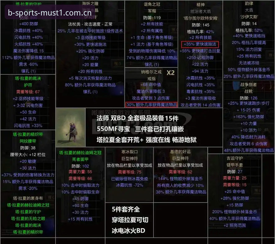 必一体育数据解读iOS版 深夜狂欢背后:格拉利什与皮克福德的职业风险与恢复实战指南